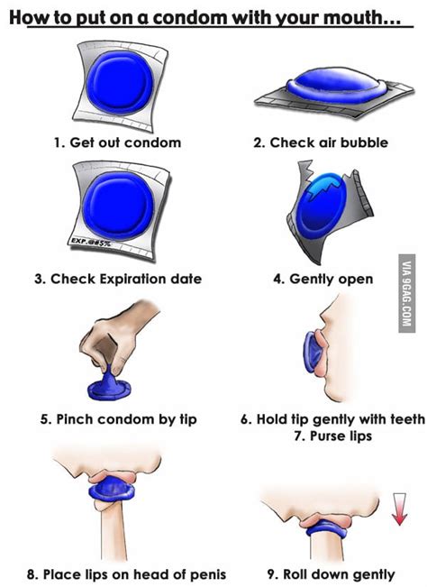 how to put a condom on with your mouth|Tongue Condoms: What They Are and How to Use Them